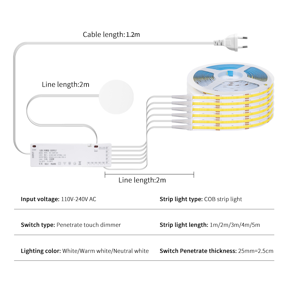 1-5 m 12 V COB Schrank Sammlun – Laptop Accessories Light Bewertung und Preis