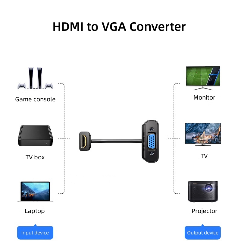 DT-2903 1080P HDMI-Stecker auf – Hdmi Vga Adapter Bewertung und Preis