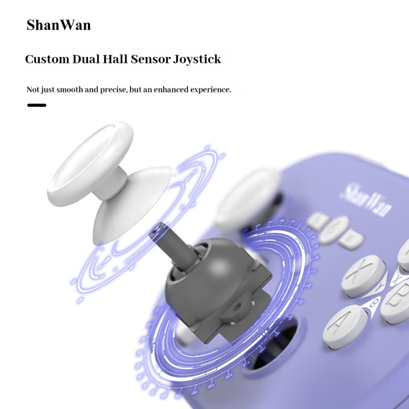 Verbesserter Shanwan Q37pro Mi – Mini Wireless Mouse Bewertung und Preis