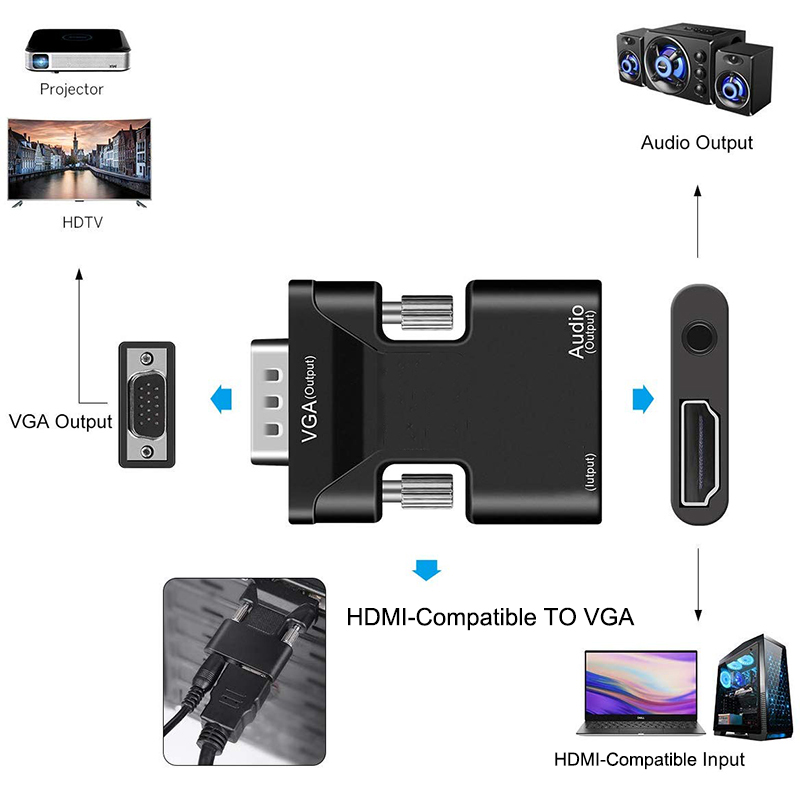 HDMI-kompatibel zu VGA Adapter – Hdmi Vga Adapter Bewertung und Preis