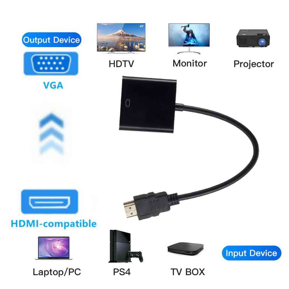 HDMI-kompatibel mit VGA-Adapte – Hdmi Vga Adapter Bewertung und Preis