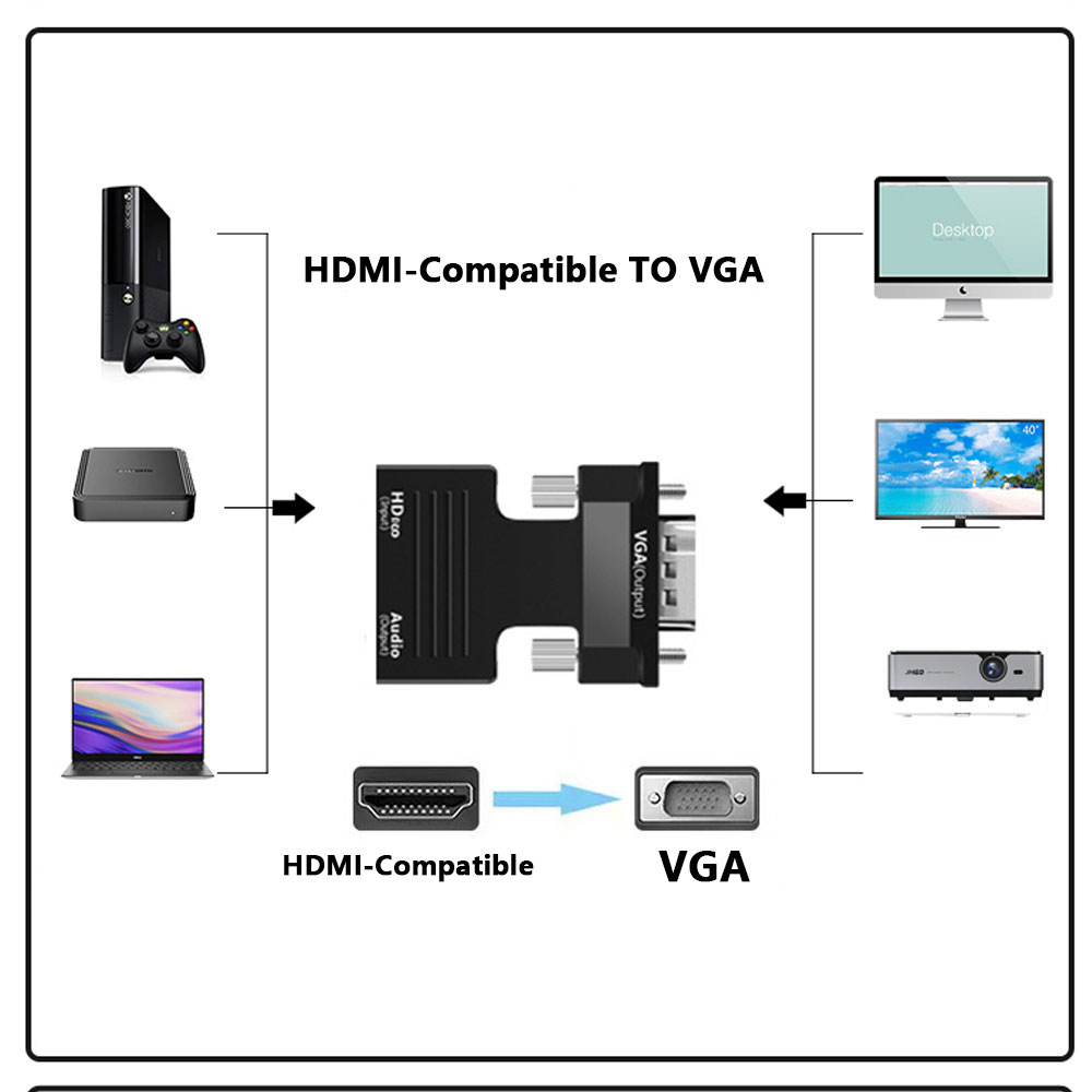 HDMI-kompatibel zu VGA Konvert – Hdmi Vga Adapter Bewertung und Preis