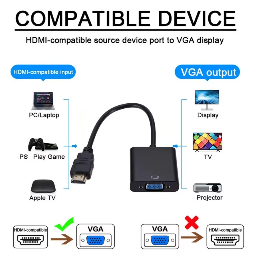 1080P HDMI-kompatibel zu VGA A – Hdmi Vga Adapter Bewertung und Preis