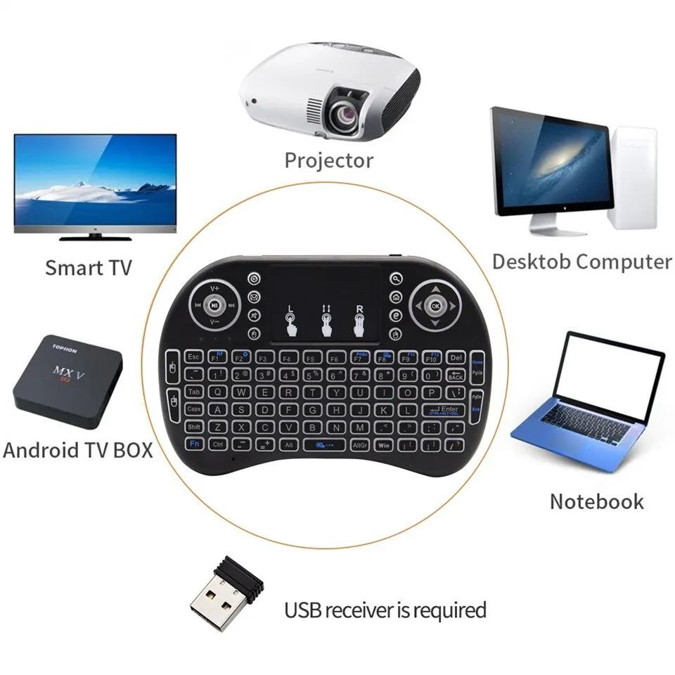Mini-Wireless-Tastatur, 2,4 GH – Mini Wireless Mouse Bewertung und Preis