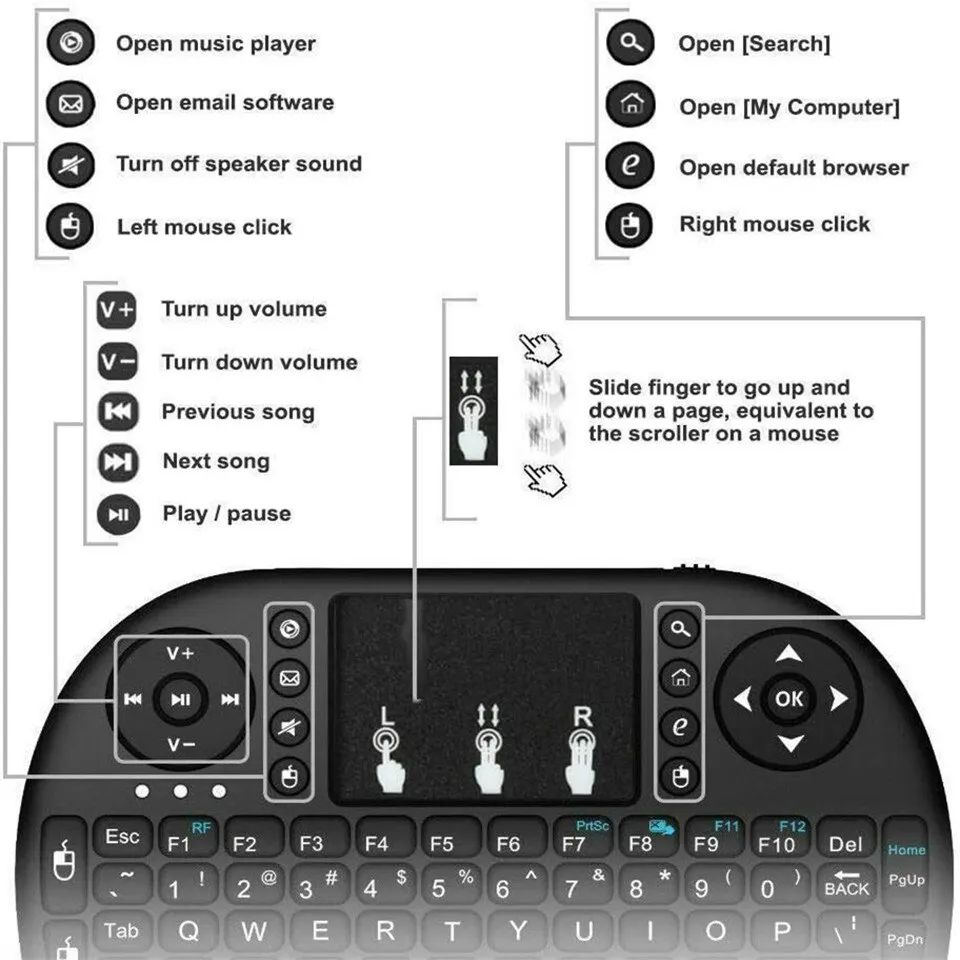 Mini-Wireless-Tastatur, 2,4 GH – Mini Wireless Mouse Bewertung und Preis