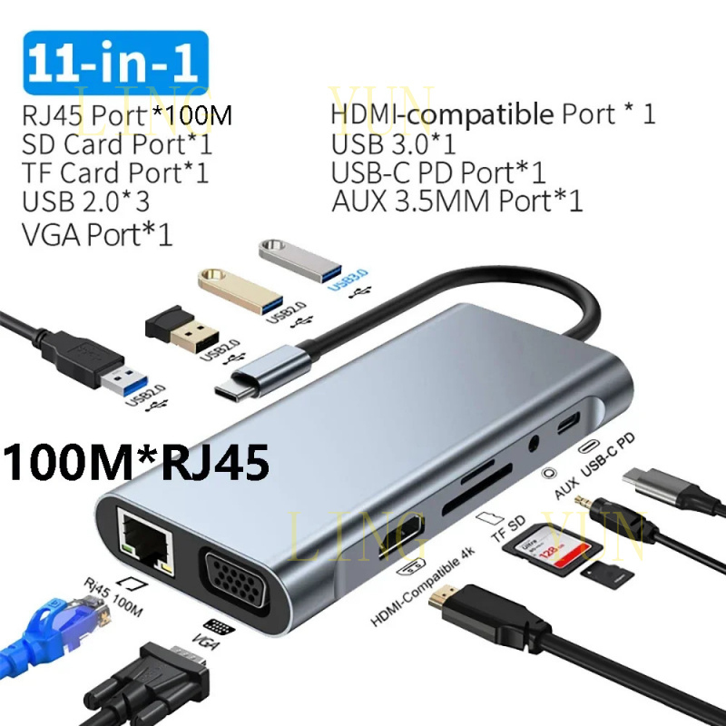 Z 11-Port USB-C HUB Dockingsta – Hdmi Vga Adapter Bewertung und Preis